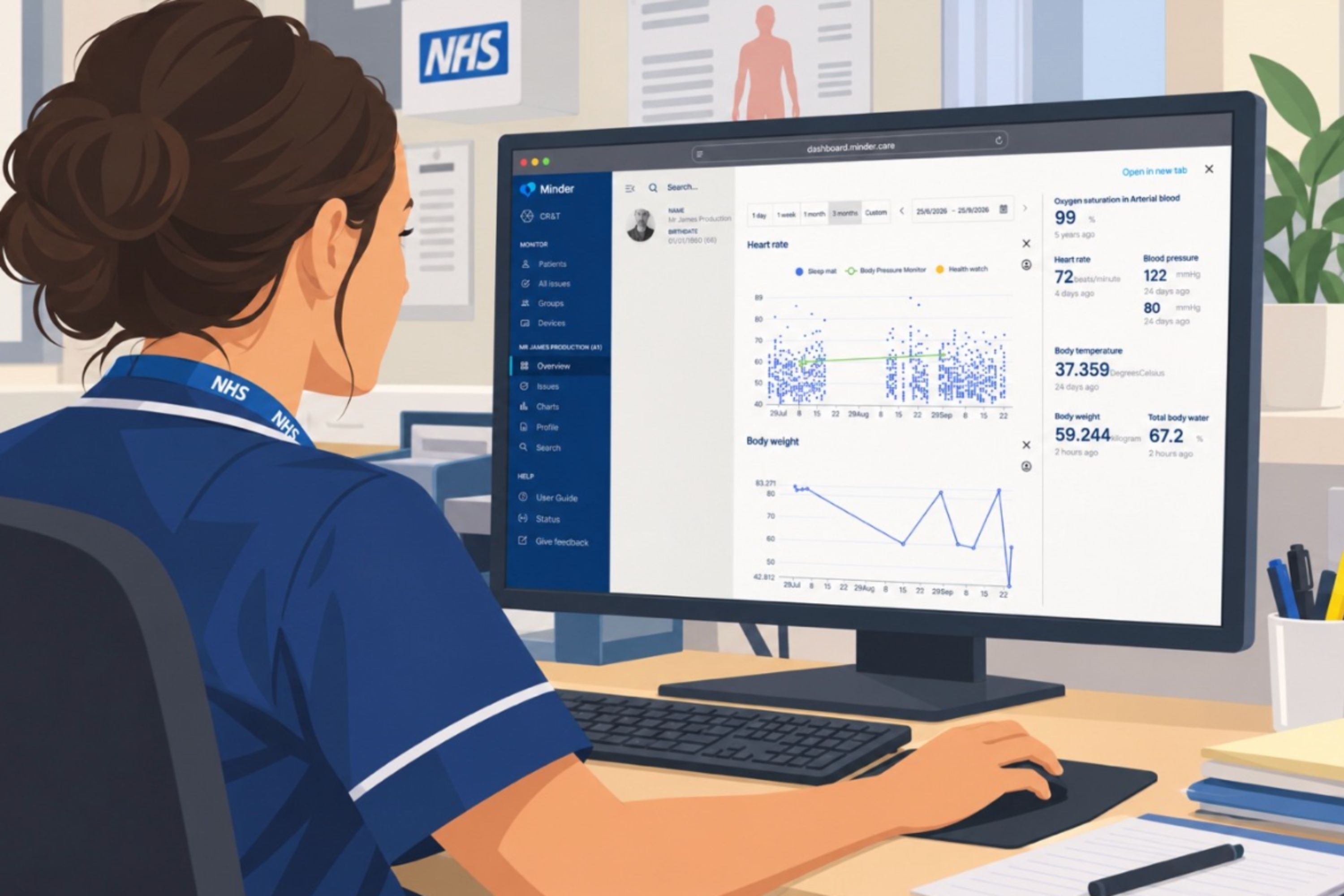 Illustration of an NHS nurse at a desk looking at a computer dashboard with charts of a patient’s heart rate, blood pressure and body weight.