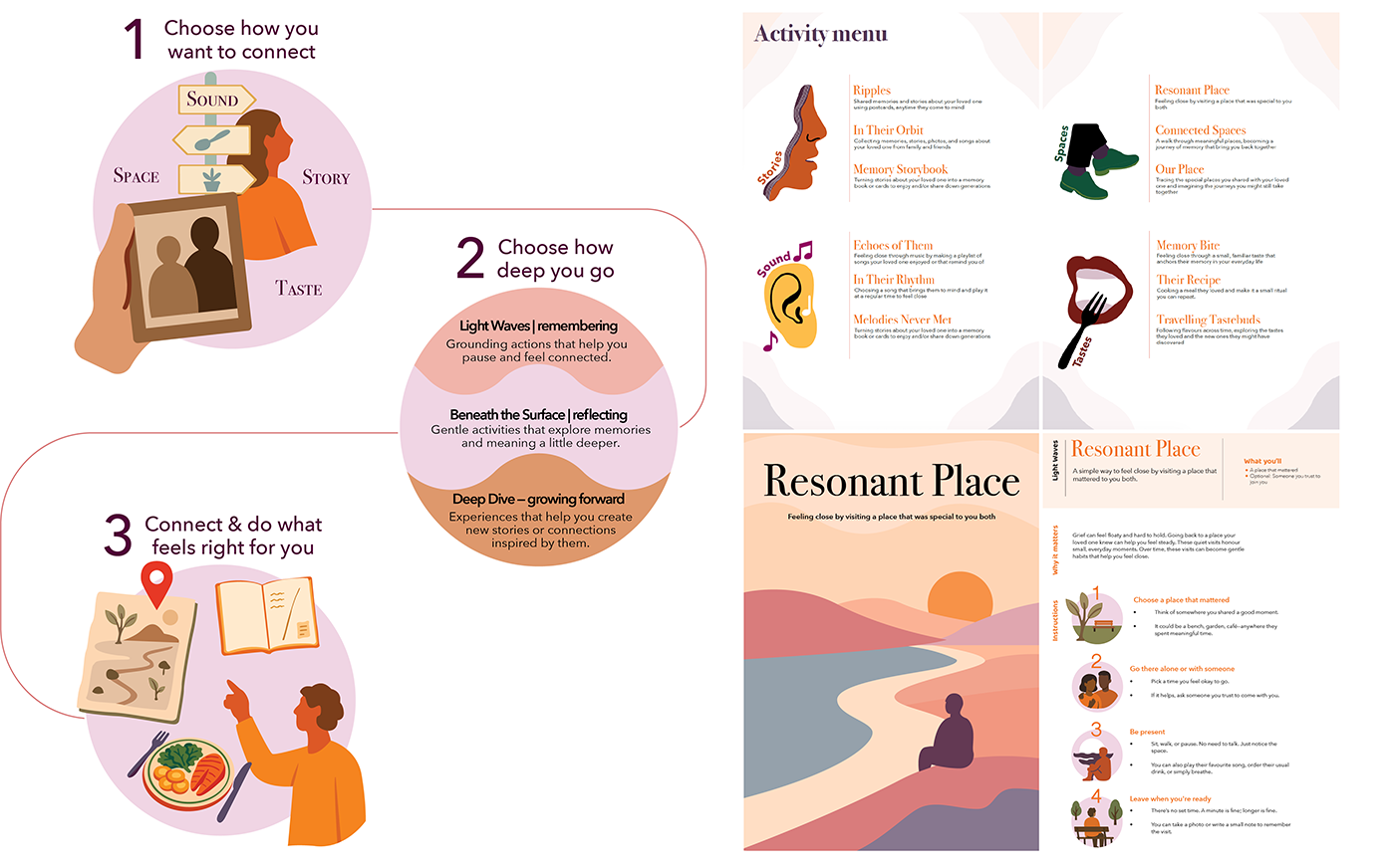 sample pages from the PDF toolkit