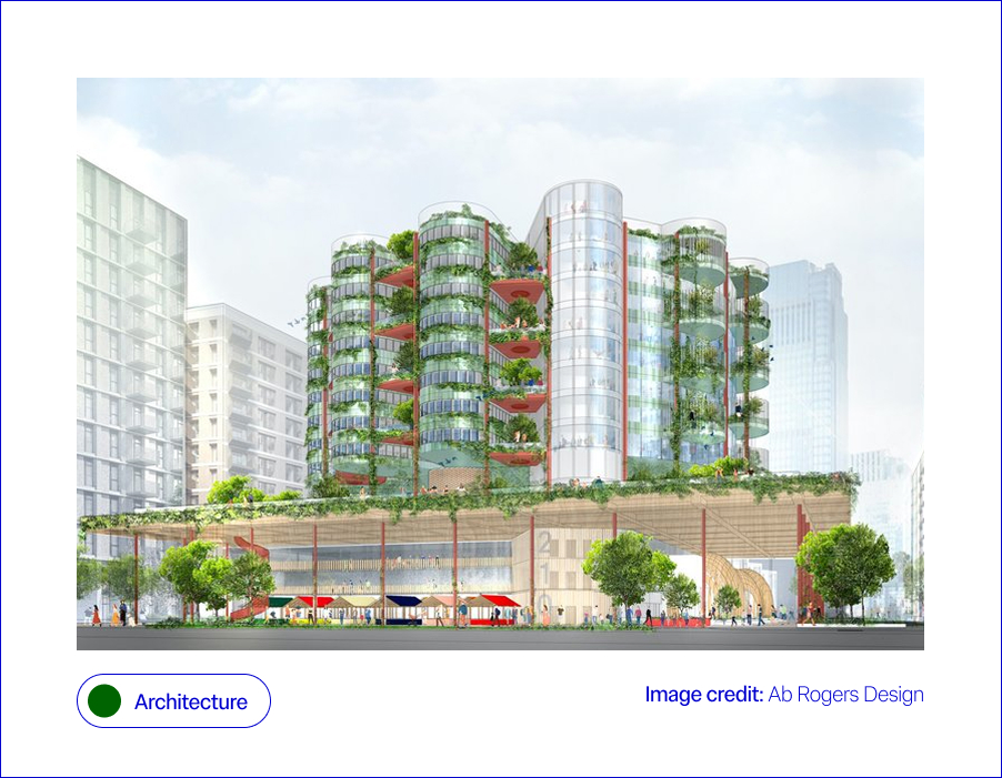 Graphic showing a matrix of 6 "wicked challenges" in healthcare and design