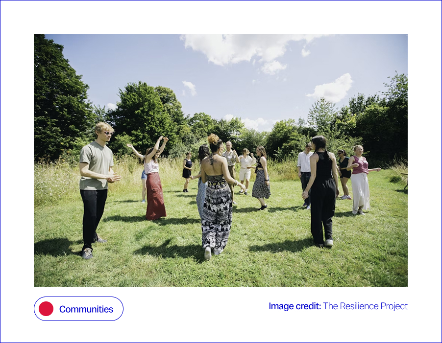 Graphic showing a matrix of 6 "wicked challenges" in healthcare and design