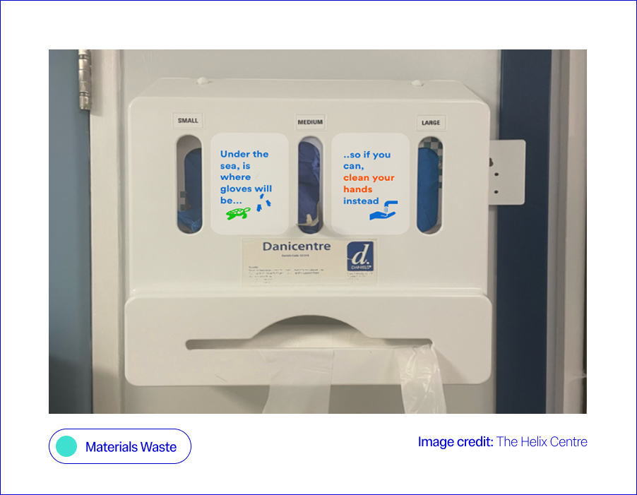 Graphic showing a matrix of 6 "wicked challenges" in healthcare and design