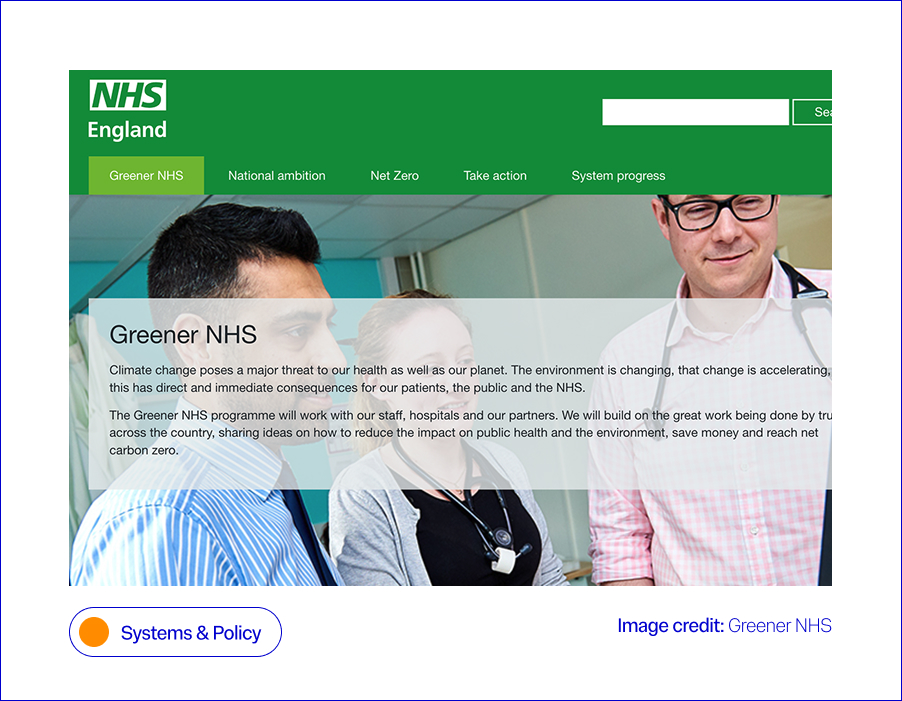 Graphic showing a matrix of 6 "wicked challenges" in healthcare and design